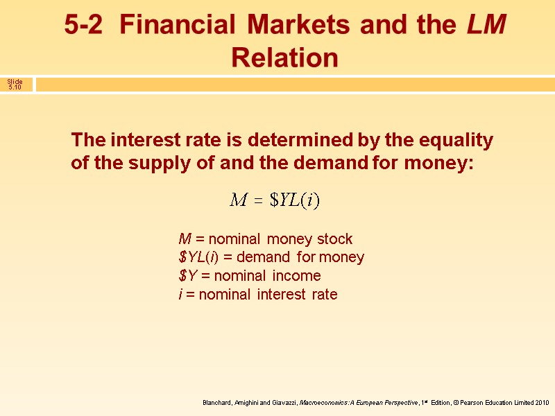 The interest rate is determined by the equality of the supply of and the